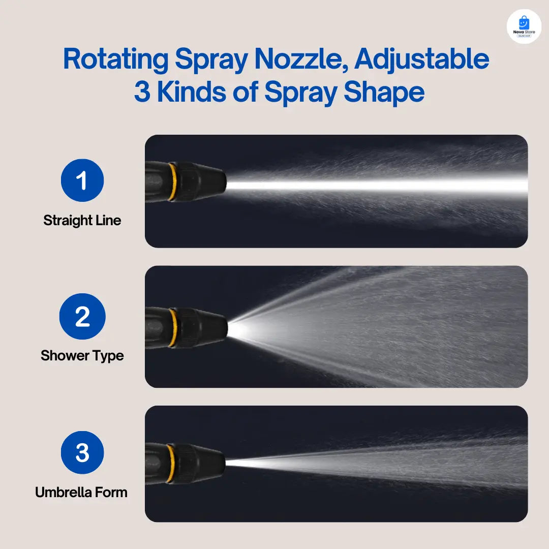 EVRYWEALTH jet spray for car wash spray Portable High Pressure Washing Water Spray Machine For Car Washing Garden Watering Tool Black High Pressure Nozzle High Pressure Water