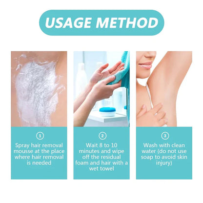 Ecrin Hair Removal Spray For Men & Women